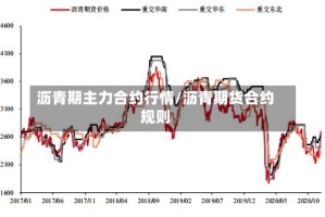 沥青期主力合约行情/沥青期货合约规则