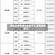 【地区疫情报备流程是什么,疫情报备城市】