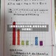 【疫情变化地区分析表,疫情变化地区分析表格】