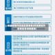 梓潼疫情风险地区查询表(梓潼疫情风险地区查询表最新)