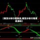 【期货分析行情系统,期货分析行情系统源码】