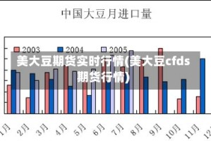 美大豆期货实时行情(美大豆cfds期货行情)