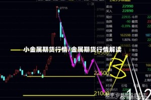 小金属期货行情/金属期货行情解读