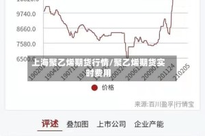上海聚乙烯期货行情/聚乙烯期货实时费用