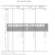 近来早稻市场行情(今年早稻费用)