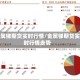 金属锑期货实时行情/金属锑期货实时行情走势