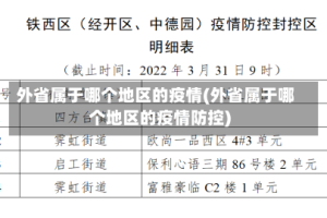 外省属于哪个地区的疫情(外省属于哪个地区的疫情防控)