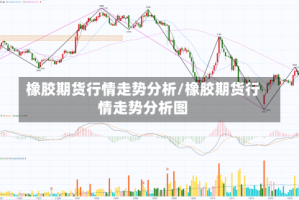橡胶期货行情走势分析/橡胶期货行情走势分析图
