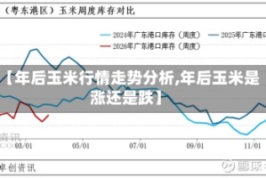 【年后玉米行情走势分析,年后玉米是涨还是跌】