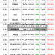 【今日废铜价行情费用行情,今日废铜最新行情费用】