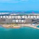 液化天然气实时行情(液化天然气实时行情分析)