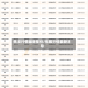 焦炭行情最新报价/焦炭行情最新消息