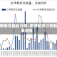 美棉期货最新行情/美棉期货行情新浪财经