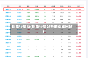 期货行情商(期货行情分析的专业网站)