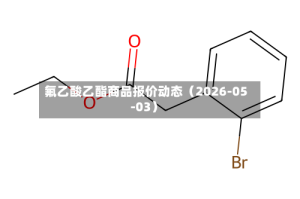 氟乙酸乙酯商品报价动态（2026-05-03）