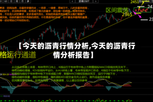 【今天的沥青行情分析,今天的沥青行情分析报告】