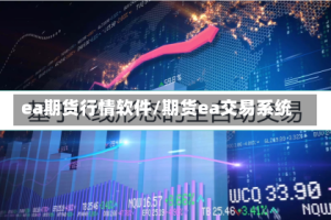 ea期货行情软件/期货ea交易系统