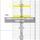 上海期货交易所今日行情(上海期货市场最新行情)