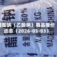 醋酸钠（乙酸钠）商品报价动态（2026-05-03）