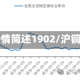 沪铜行情简述1902/沪铜1901