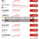 中国稀土行情app(中国稀土行情分析)