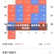 陕股2025年亏损图鉴：谁在失血，谁在止血？