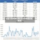 过去10年焦煤行情(近20年焦煤历史费用)