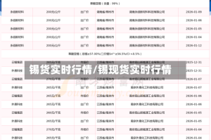 锡货实时行情/锡现货实时行情