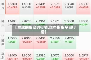 【塑胶期货实时行情,塑料期货今日行情】