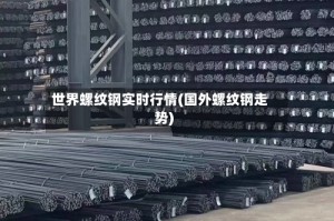 世界螺纹钢实时行情(国外螺纹钢走势)