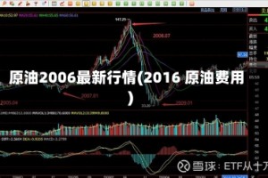 原油2006最新行情(2016 原油费用)