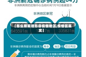 【怎么用英语形容疫情地区,疫情区英文】
