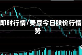 美豆即时行情/美豆今日股价行情走势