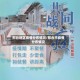 邢台地区疫情分布情况/邢台市疫情分布情况
