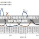 【新疆哪几个地区有疫情,新疆哪几个地区有疫情病例】