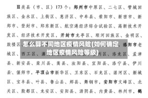 怎么算不同地区疫情风险(如何确定地区疫情风险等级)