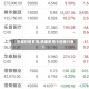 【焦煤行情费用,焦煤费用今日报价表】