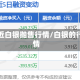最近白银抛售行情/白银的行情