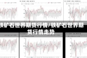 铁矿石世界期货行情/铁矿石世界期货行情走势