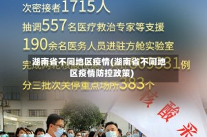 湖南省不同地区疫情(湖南省不同地区疫情防控政策)