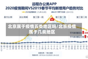 北京属于疫情五类地区吗/北京疫情属于几类地区