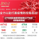 辽宁各地区最新疫情通报(辽宁各地疫情最新数据)