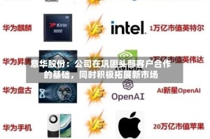 意华股份：公司在巩固头部客户合作的基础，同时积极拓展新市场