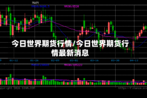 今日世界期货行情/今日世界期货行情最新消息