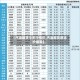 【汽油期货今天行情价,汽油期货原油价最新】