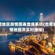 合肥地区疫情图表查询系统(合肥疫情地图及实时播报)