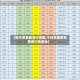 【昨天苹果期货行情图,今日苹果期货费用行情查询】