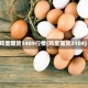 鸡蛋期货1409行情(鸡蛋期货2104)