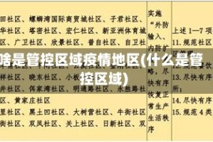 啥是管控区域疫情地区(什么是管控区域)