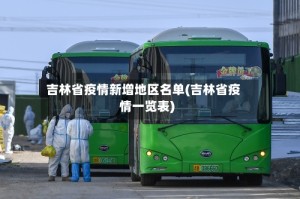 吉林省疫情新增地区名单(吉林省疫情一览表)
